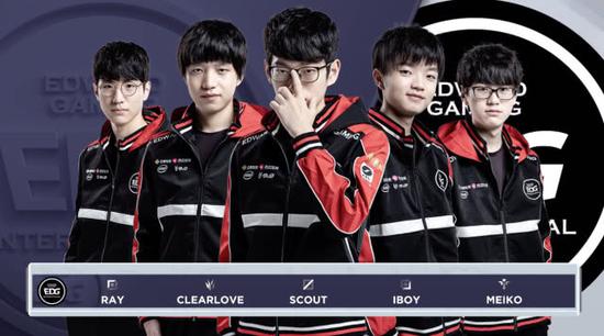 不断调整自 不断调整自