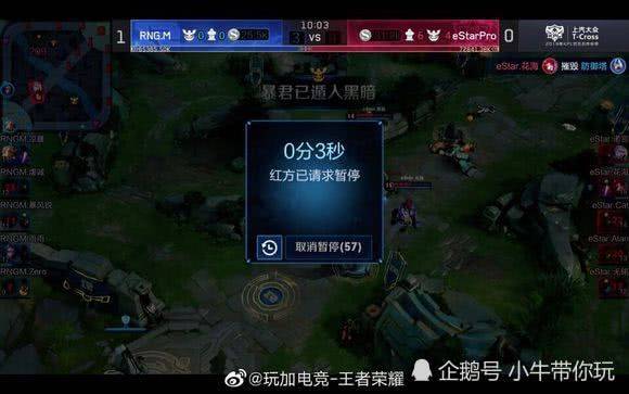 组合的崛起 组合的崛起